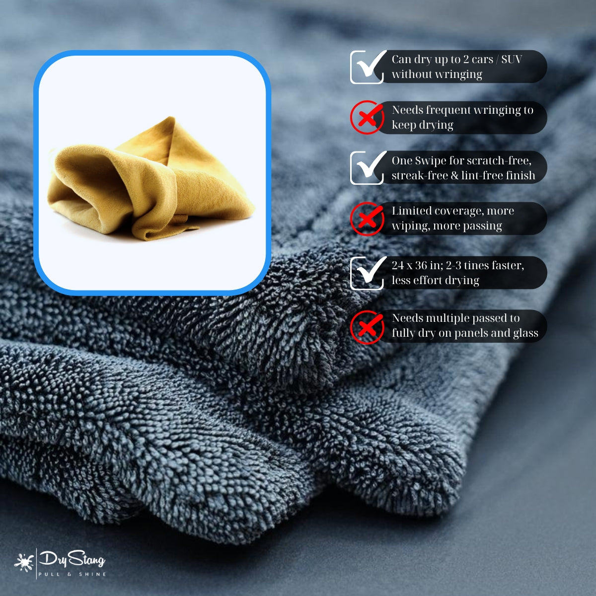DryStang™ 1400gsm 'PREMIUM' Pack